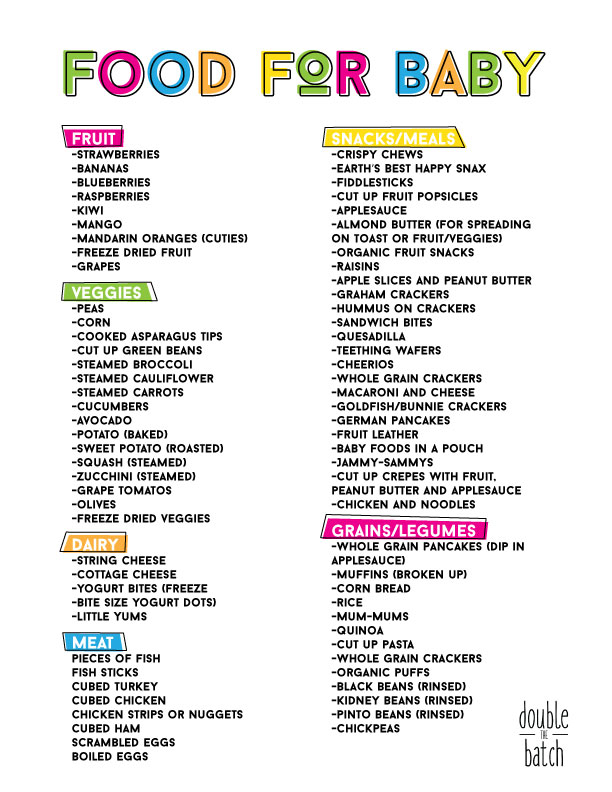 Baby food printable Uplifting Mayhem
