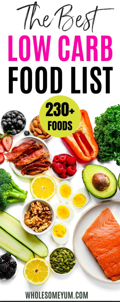 Best Low Carb Foods List Printable PDF Wholesome Yum Worksheets 