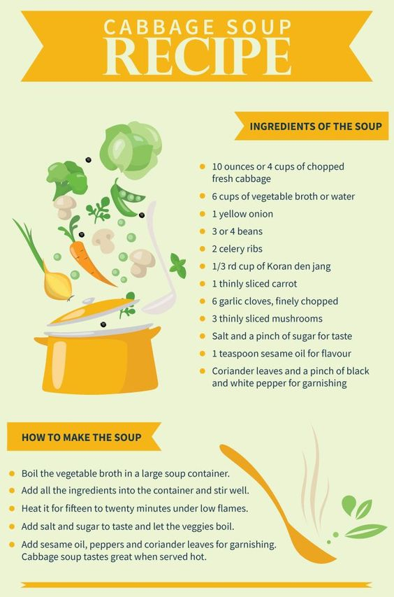 Cabbage Soup Diet Plan Printable Version PrintableDietPlan