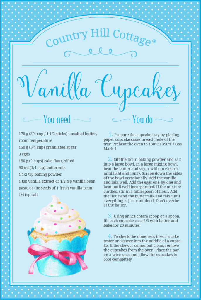 Cupcake Recipes Printable