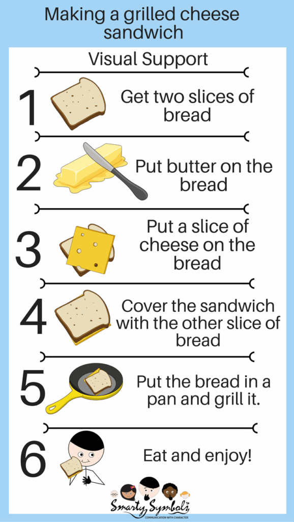 English Muffin Pizza Visual Recipe Food Recipe Story