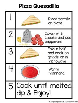 English Muffin Pizza Visual Recipe Food Recipe Story