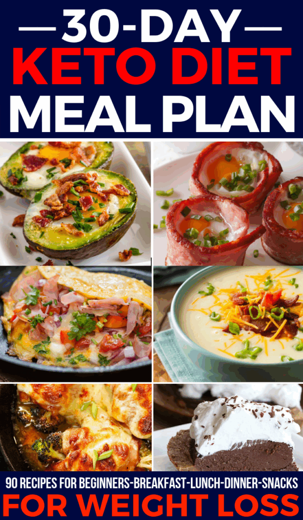 Free Printable Keto Recipes For Beginners Foodrecipestory
