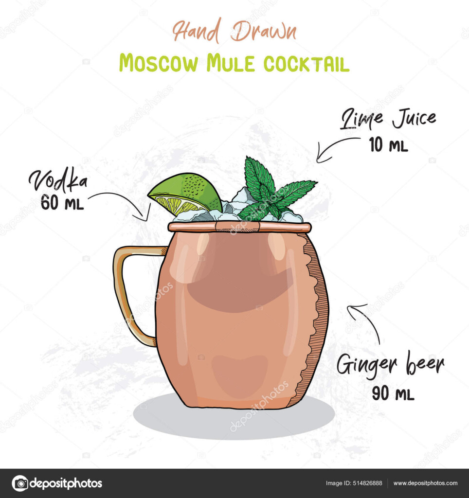 Free Printable Moscow Mule Recipe Card Besto Blog