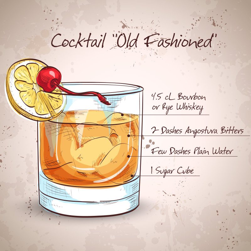 Old Fashioned Recipe Without Simple Syrup Deporecipe co