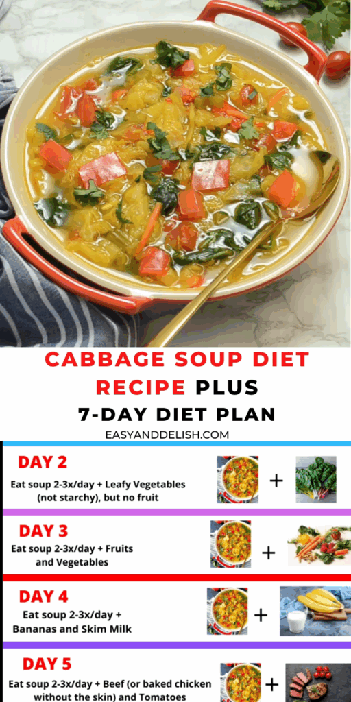 Original Cabbage Soup Diet Recipe Printable Printable Word Searches