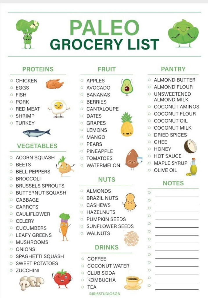 Paleo Food List Printable