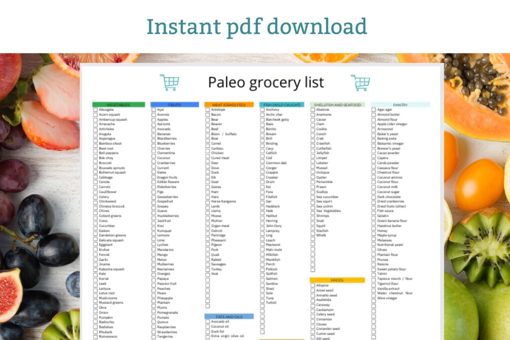 Paleo Grocery List Printable Paleo Diet Grocery Checklist Pdf 