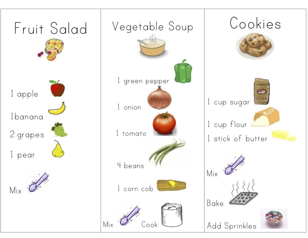 Play Kitchen Recipes For Kids The Activity Mom Worksheets Library