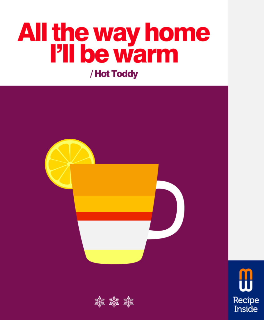Printable Hot Toddy Recipe Card