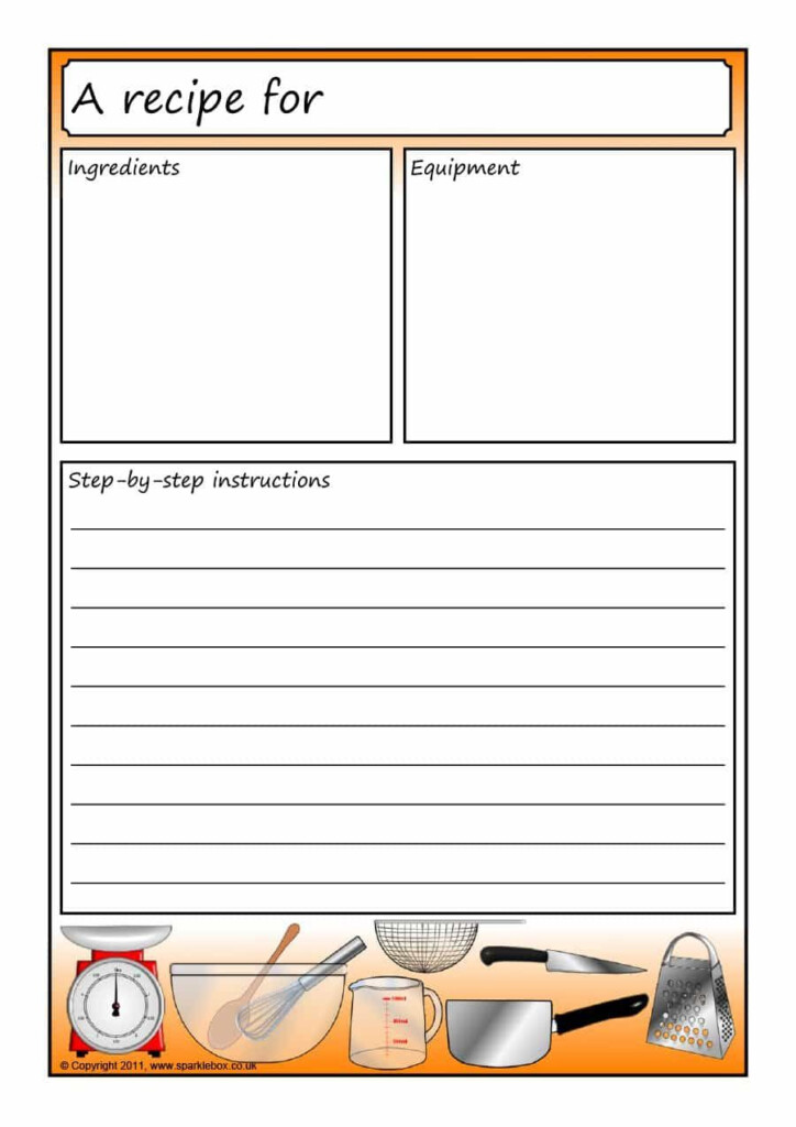 Recipe For Reading Sequence Chart Banana breads