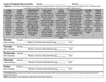 Recipe For Reading Sequence Chart Ponasa
