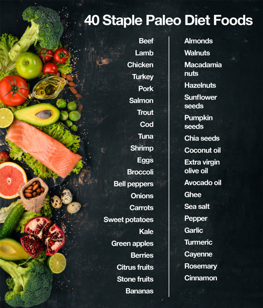Staple Paleo Diet Food List 8 Indulgent Paleo Recipes The Amino Company