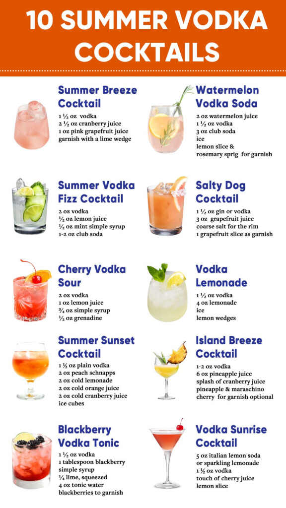 25 Best Summer Vodka Cocktails To Drink Recipe Drinks Alcohol 