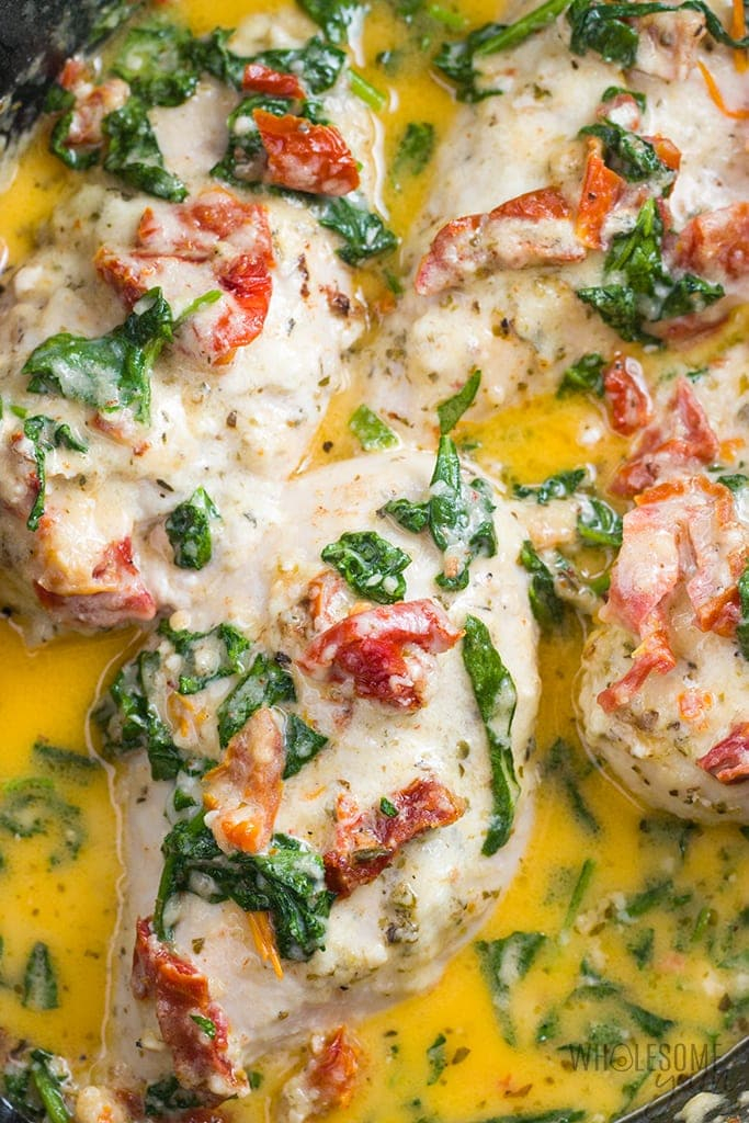 7 Easy Keto Chicken Recipes Anyone Can Make ForgetSugar