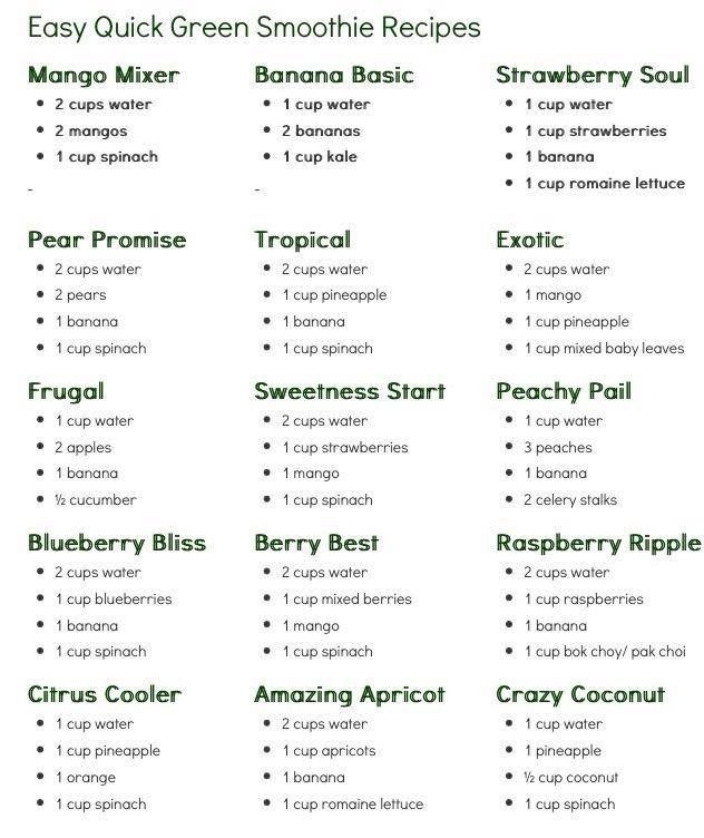 Best 20 Easy Healthy Smoothie Recipes For Weight Loss Best Diet And 