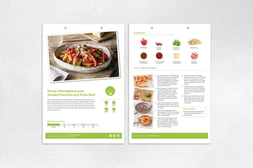 Bravedog Gallery Hello Fresh Recipe Cards Concepts