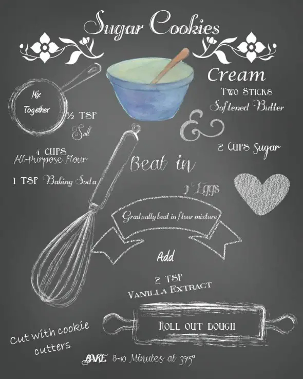Chalkboard Sugar Cookie Recipe Printable