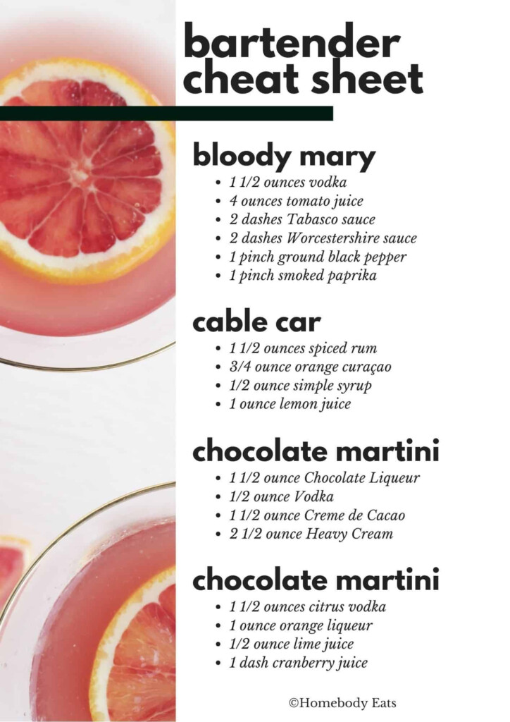 Cocktail Drinks Recipe Pdf AveriqoGallegos