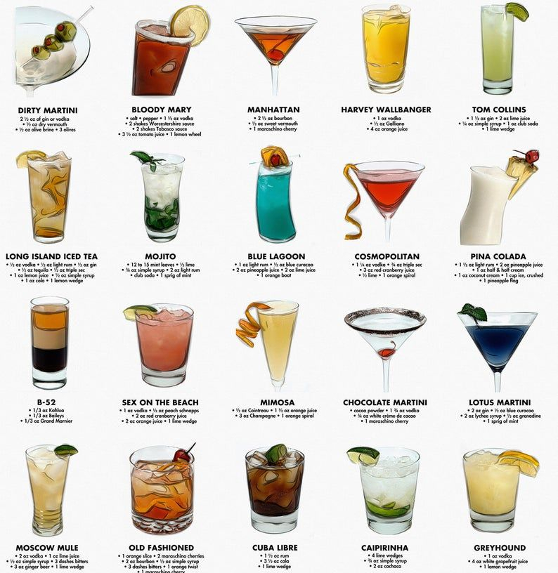 Cocktail Drinks Recipe Pdf AveriqoGallegos
