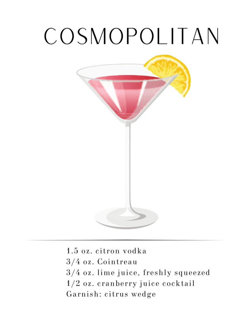 Cosmopolitan Recipe Printable Cosmo Bar Cart Art Printable Cocktail 