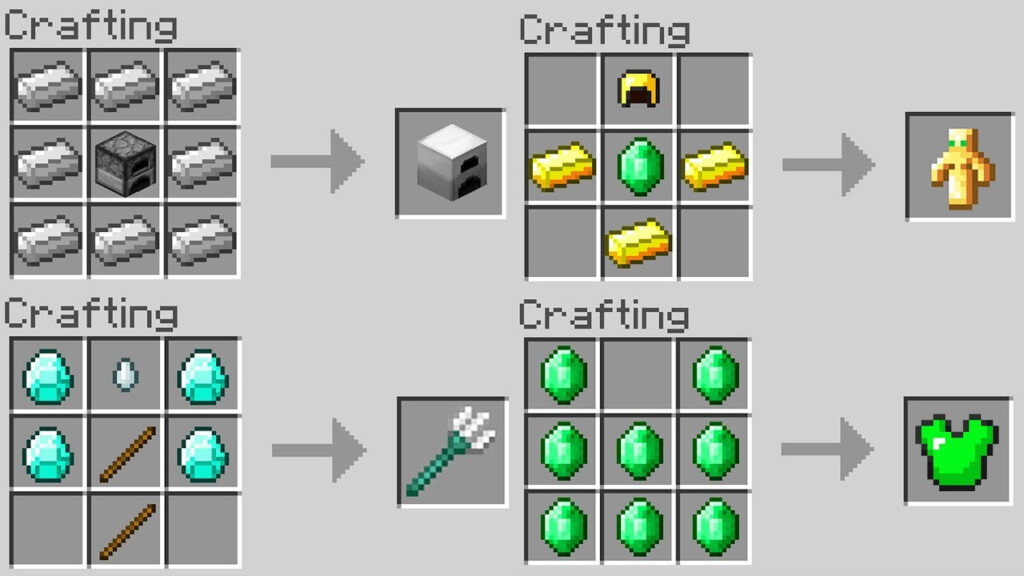 Crafting Recipes On My Own At Craig Klein Blog