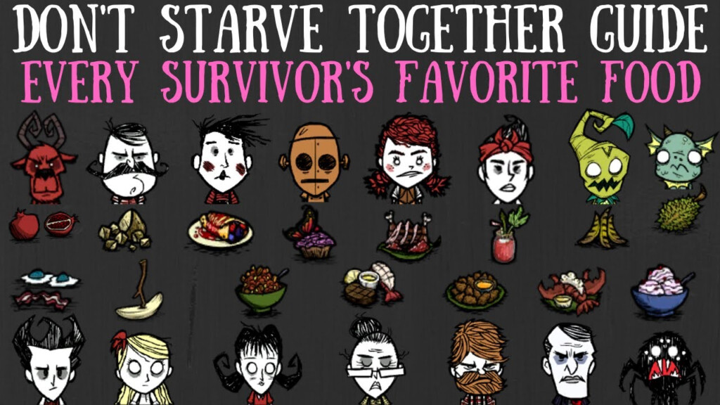 Don T Starve Together Recipes Food Deporecipe co