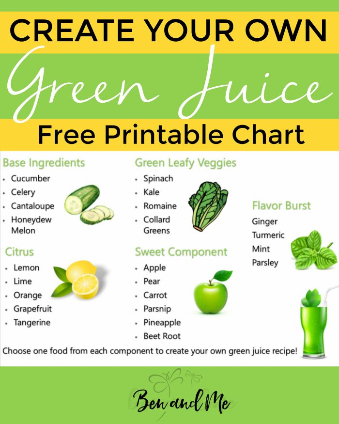 Free Printable Juicing Recipes Bryont Blog