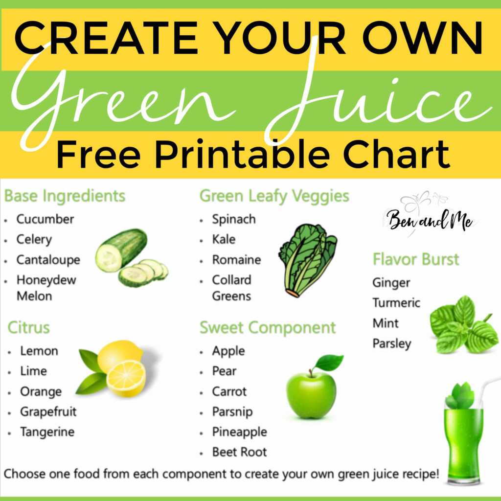 Free Printable Juicing Recipes Bryont Blog