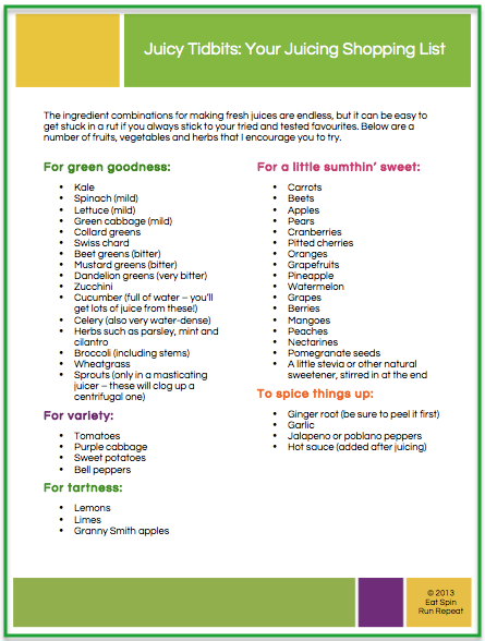 Free Printable Juicing Recipes Bryont Blog