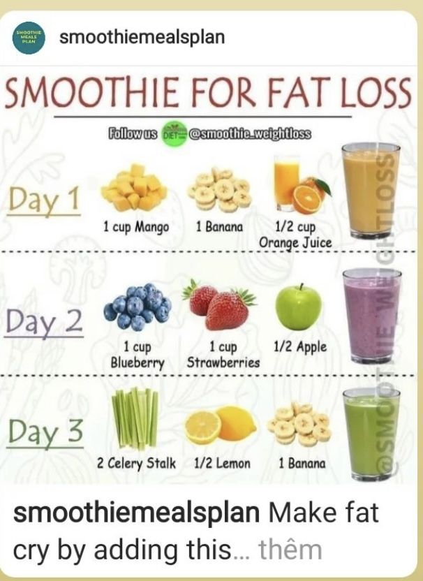 Free Printable Smoothie Recipes For Weight Loss Download Free 