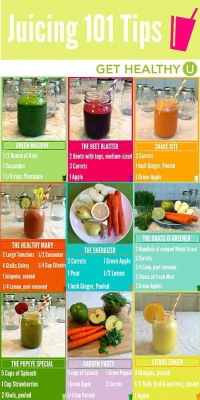 Juicing 101 Recipes And Tips For Beginners Get Healthy U 