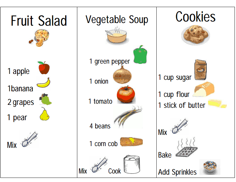 Kids Easy Printable Recipes Printable New Year Banners