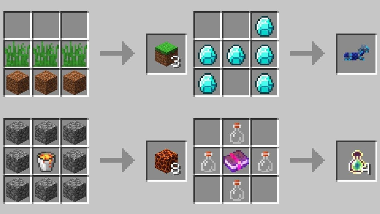 Printable Minecraft Crafting Recipes PrintableRecipes com Printable Minecraft Crafting Recipes PrintableRecipes com
