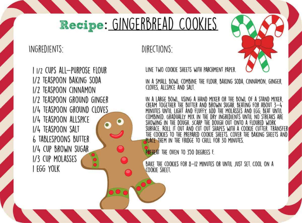 Printable Easy Printable Cookie Recipes