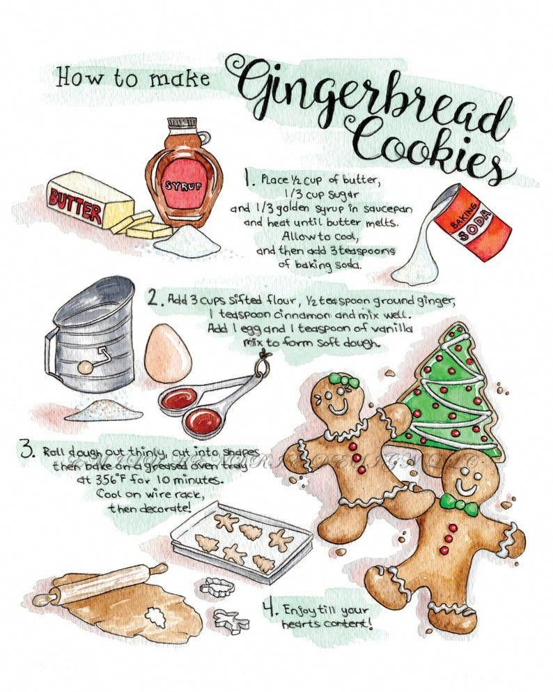 Printable Easy Printable Cookie Recipes