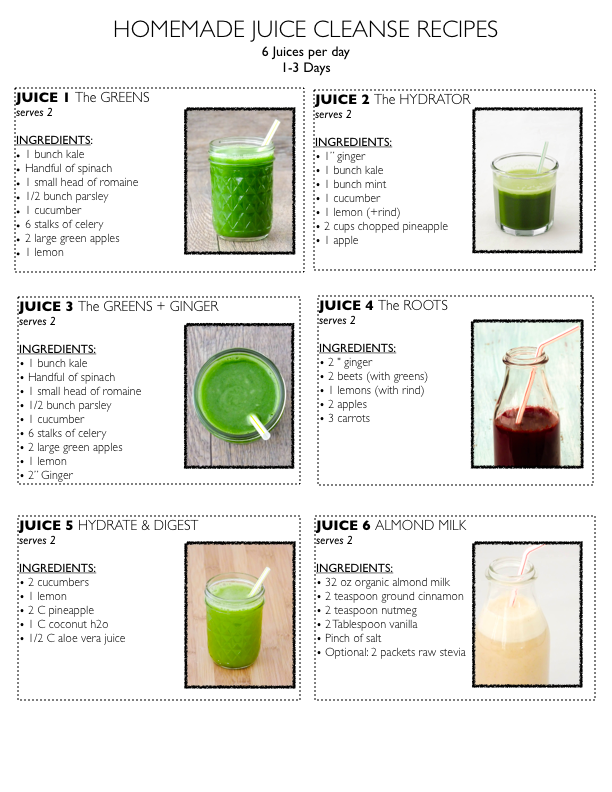 Printable Juicing Recipes Besto Blog