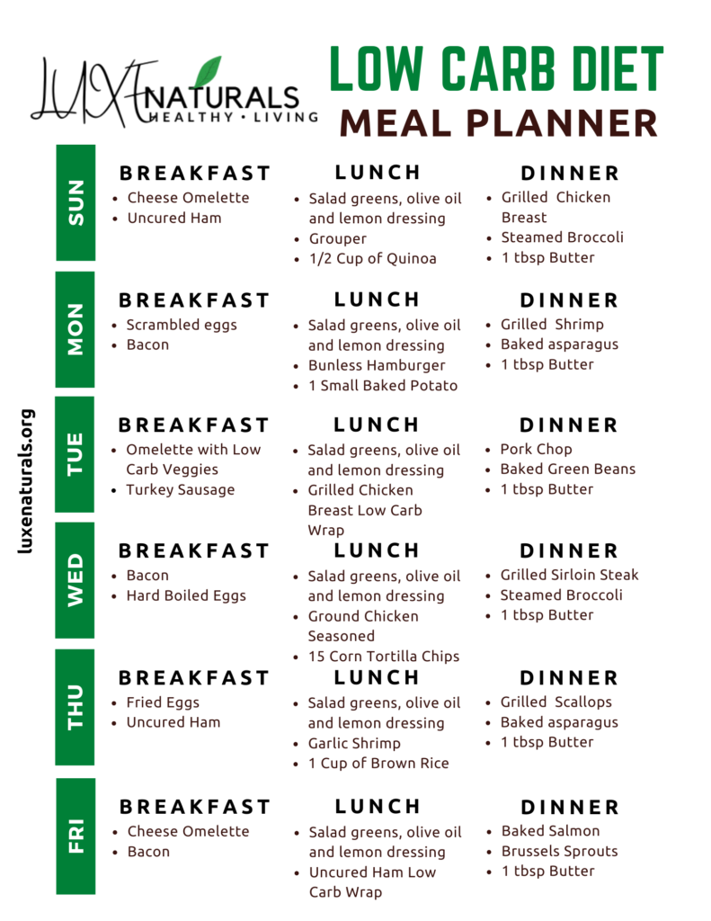 Printable Low Carb Meal Plan Diabetic Diet Plan