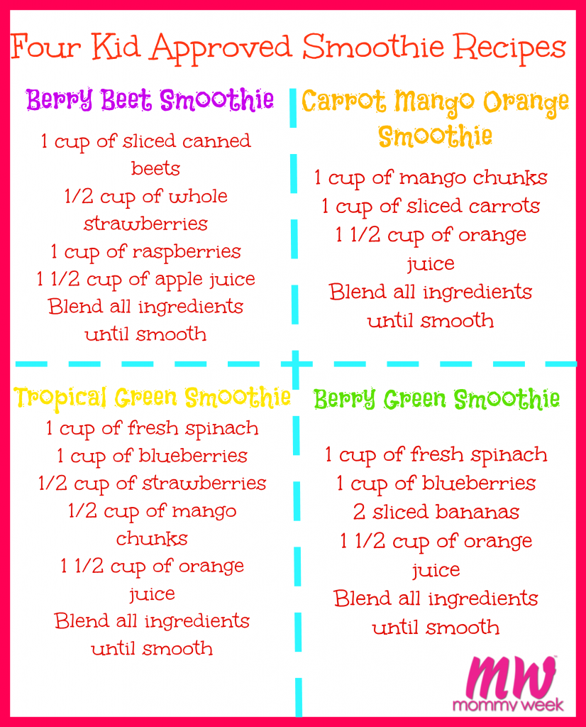 Printable Smoothie Recipes Printable Free Templates