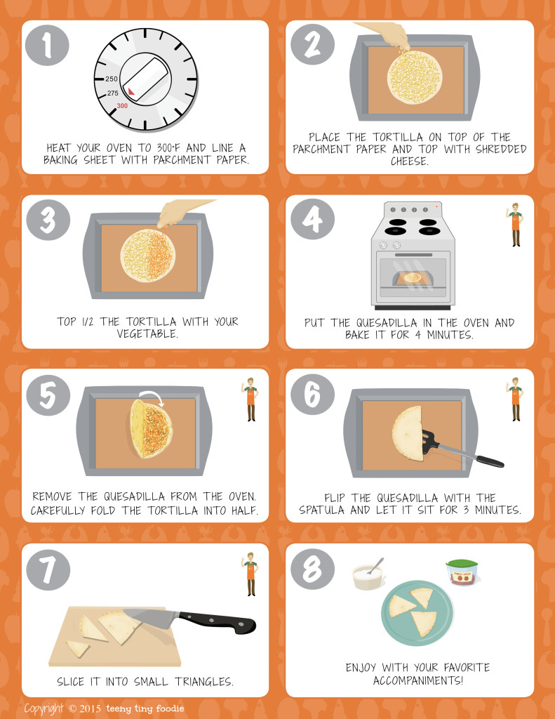Printable Visual Recipes Free Recipes With Step By Step Pictures 