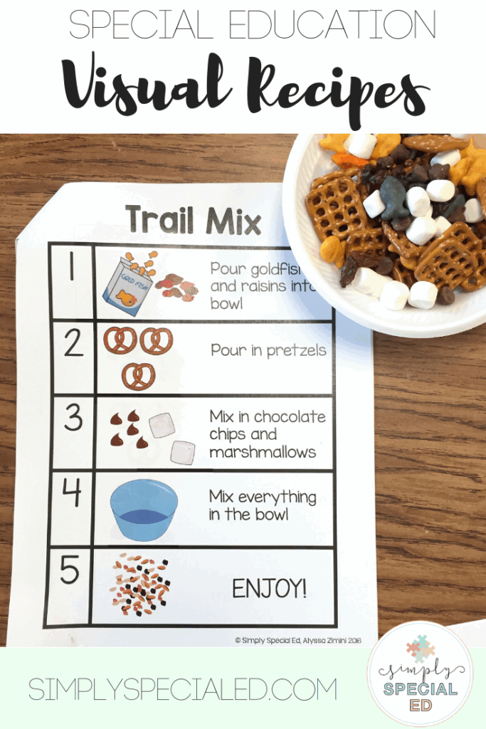 Printable Visual Recipes Free Recipes With Step By Step Pictures 