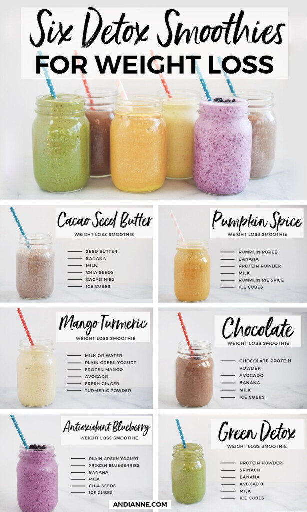 Quick Healthy Smoothie Recipes For Weight Loss Healthy Recipes