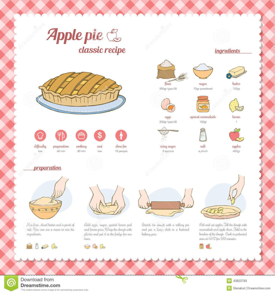 Step By Step Printable Step By Step Apple Pie Recipe Prntbl 