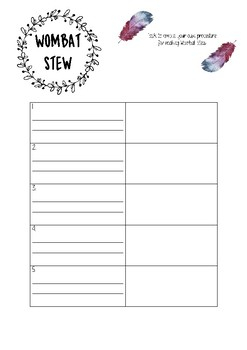 Wombat Stew Printable Resource By CreativeClassroomInspiration TpT